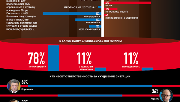 https://retina.news.mail.ru/pic/0f/f0/image28004891_061a6624a747d98f3132be2ebd2bad87.png