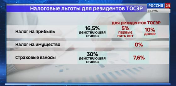 Россия новости moskva