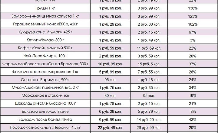 Изображение - Деноминация белорусского рубля в 2019-2020 году image33921589_568c1429dbf693f80297e23a5fb5d71d