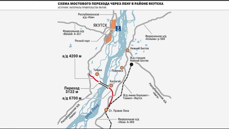 Виртуальная транспортная карта якутск